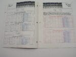 Vintage Martin Tool & Forge Catalog, Copyright 1989 - Image 4